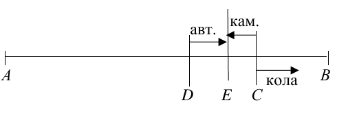 Схема на движението между A и B с точките D, E и C.