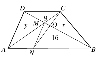 Чертеж на трапеца ABCD с точките M, N и O.