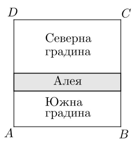 Квадратната градина ABCD, разделена на северна градина, алея и южна градина.